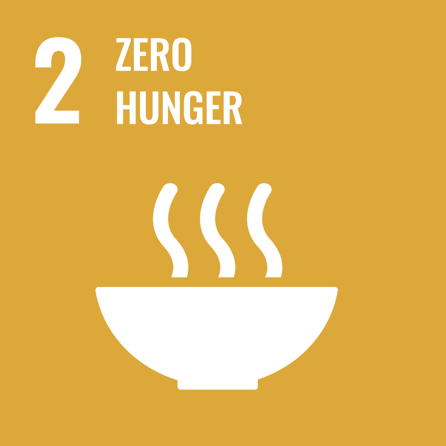 SDGs Goal 2 Zero Hunger cover image