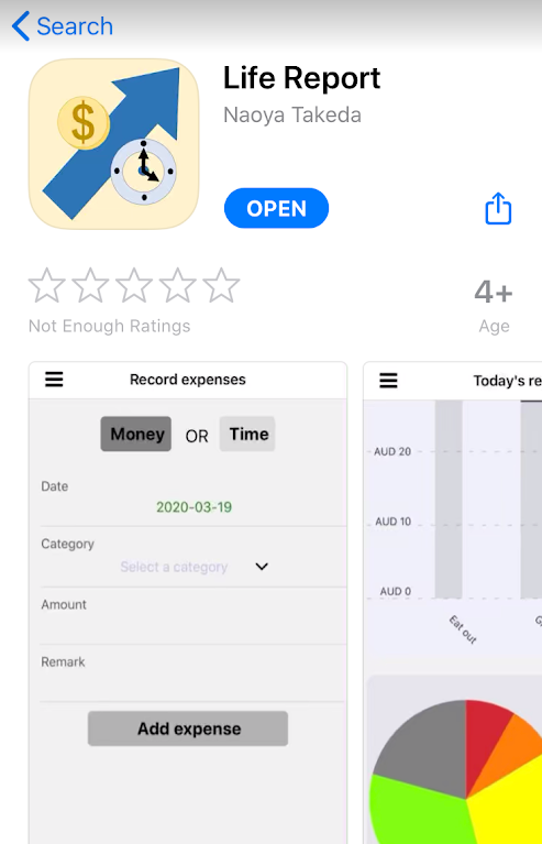 Life Report 4. react-native-chart-kit cover image